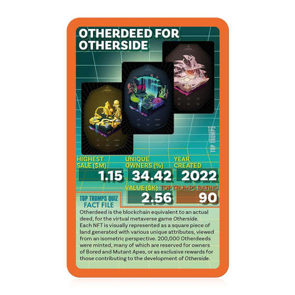 Top Trumps Gen Z - Guide to NFTs Card Game - Trò chơi thẻ bài NFT - Winning Moves - Góc nhìn khác 3