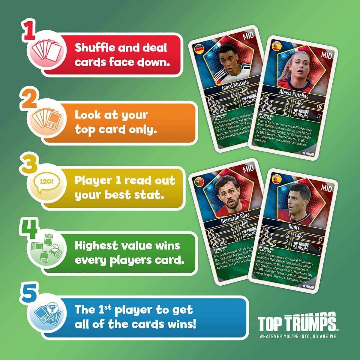World Football Stars Top Trumps Card Game & Football Gift Set - Bộ Quà Tặng Bóng Đá & Thẻ Bài - Winning Moves