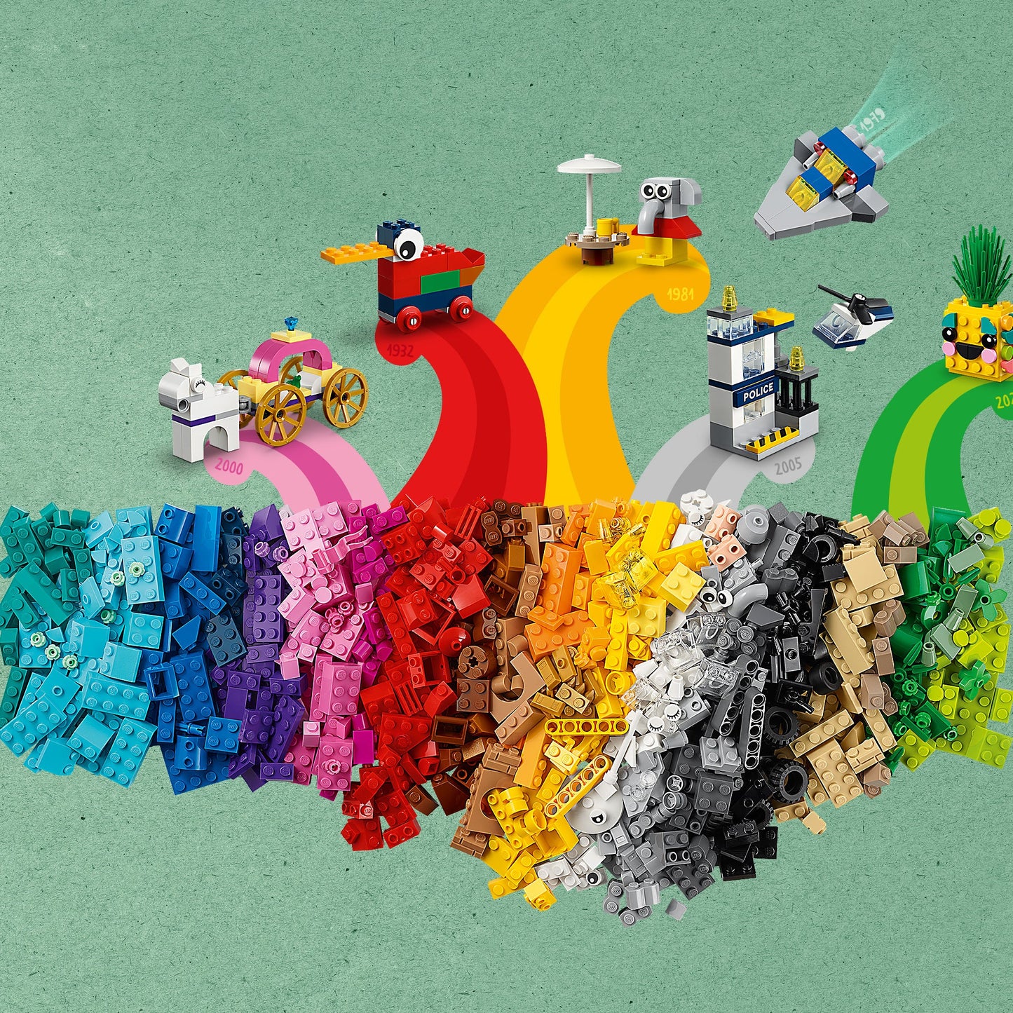 LEGO® Classic 90 Years of Play - Bộ Đồ Chơi Lắp Ráp Kỷ Niệm 90 Năm LEGO 11021