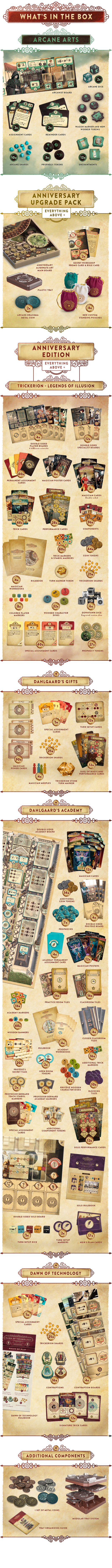 Trickerion: Anniversary Edition (Kickstarter Pre-Order Special)