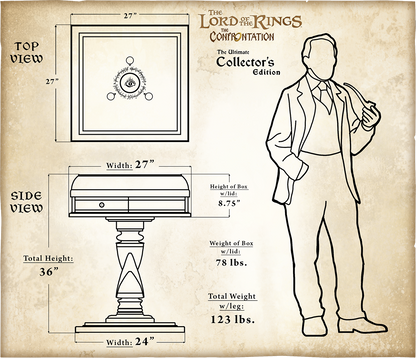 Lord of The Rings: The Confrontation Ultimate Collectors Edition Plus Base & Table Leg (Kickstarter Pre-Order Special)