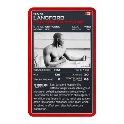 Boxing Top Trumps Card Game - Ultimate Showdown - Trò chơi thẻ bài Quyền Anh - Winning Moves - Hình ảnh chi tiết 2