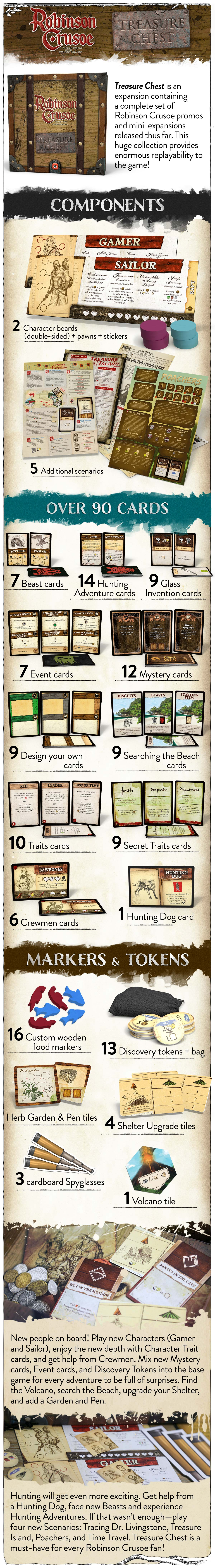 Robinson Crusoe: Adventures on the Cursed Island Collector’s Edition All-In Bundle (Kickstarter Special)