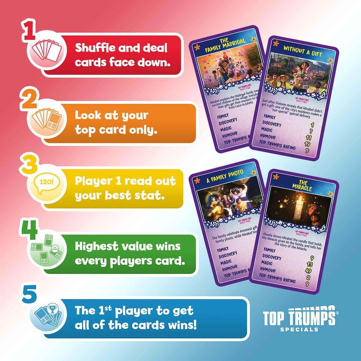 Encanto Top Trumps Card Game - Bộ Bài Thẻ Bài Disney Phép Thuật - Winning Moves - Hình ảnh bổ sung 5