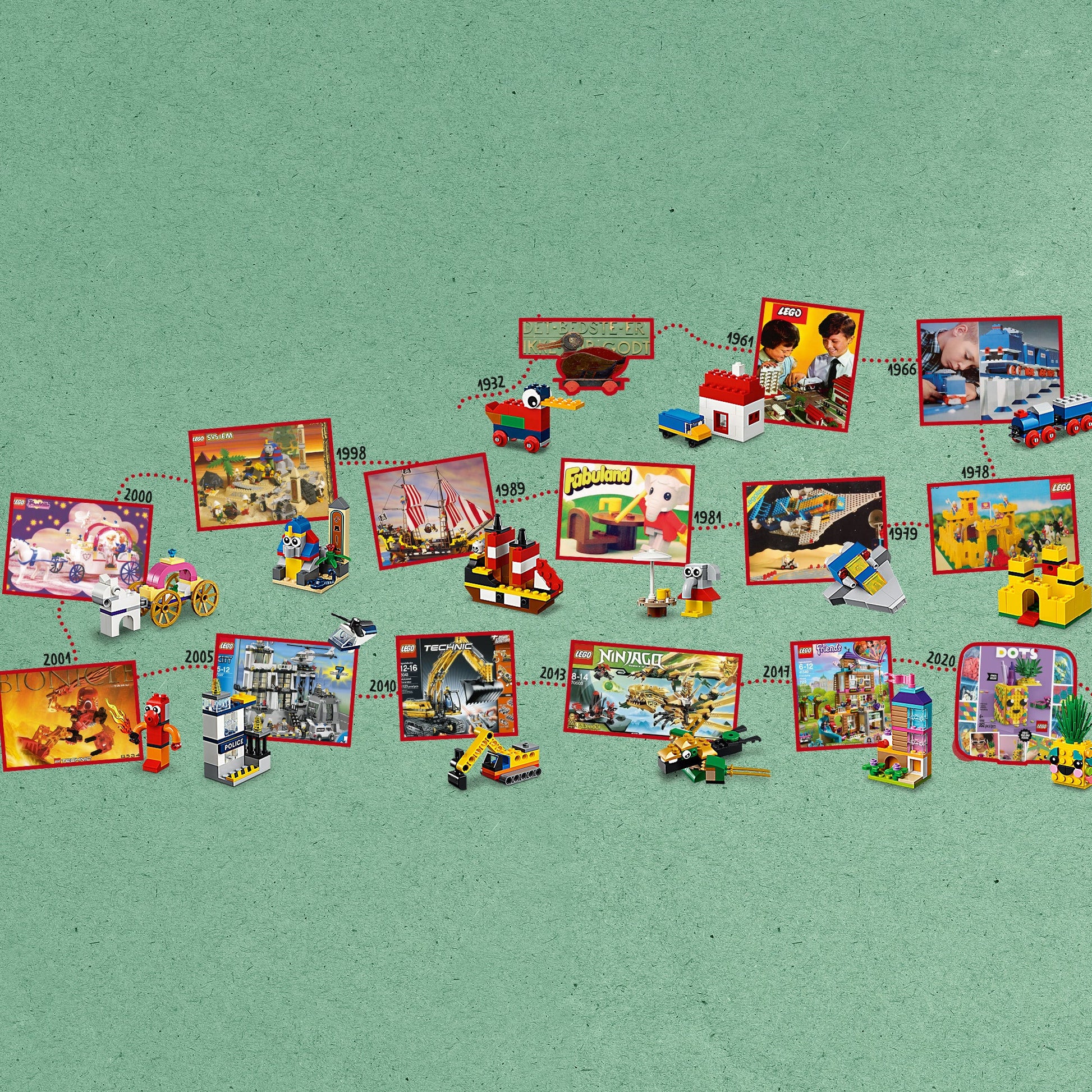 LEGO® Classic 90 Years of Play - Bộ Đồ Chơi Lắp Ráp Kỷ Niệm 90 Năm LEGO 11021 LEGO - ảnh 5 - LEGO Classic