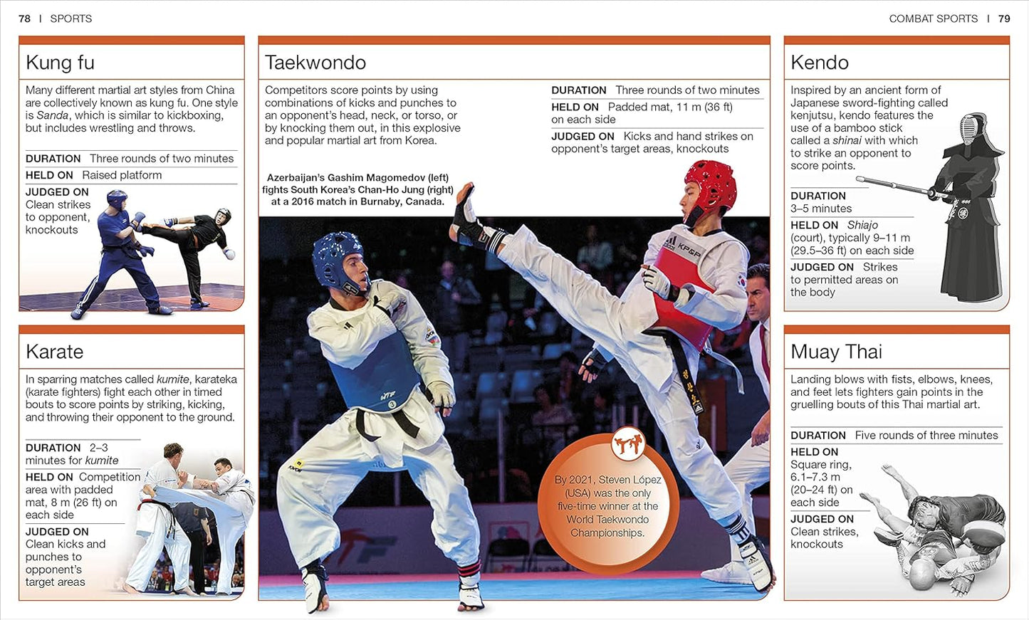 POCKET EYEWITNESS SPORTS_DK 1125