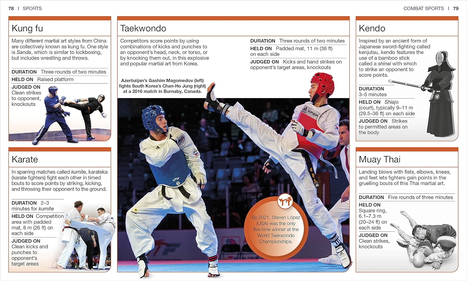 POCKET EYEWITNESS SPORTS_DK 1125
