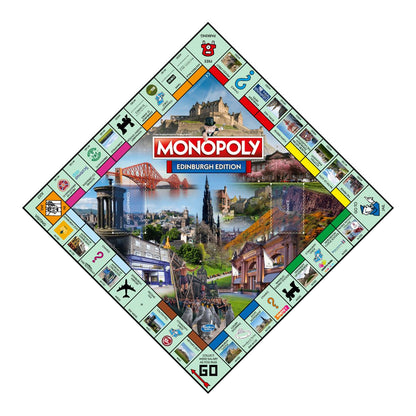 Edinburgh Monopoly Board Game - Cờ Tỷ Phú Phiên Bản Thành Phố Edinburgh - Winning Moves - Góc nhìn khác 3