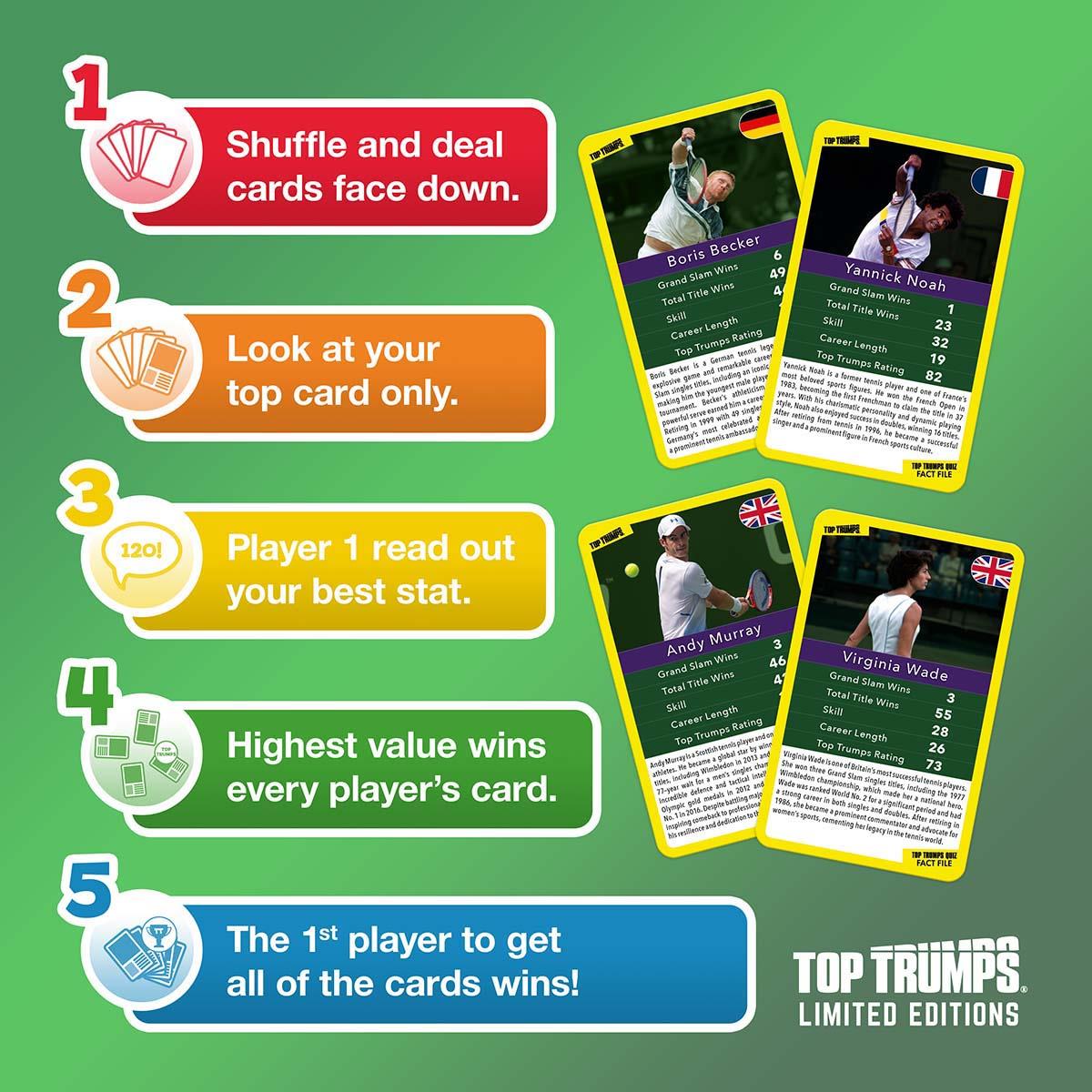 Tennis Stars Top Trumps Limited Edition Card Game - Trò Chơi Thẻ Bài Thể Thao Sưu Tầm - Winning Moves - Hình ảnh bổ sung 7