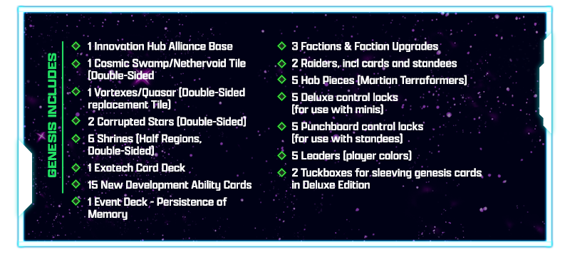 Andromeda’s Edge: Genesis Plus Promos (Kickstarter Pre-Order Special)