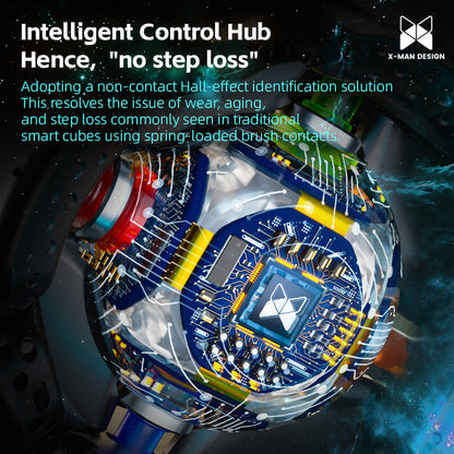 Rubik Thông Minh X-Man Tornado V4 AI 3x3 UV (Kèm Đế Sạc)