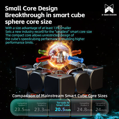 Rubik Thông Minh X-Man Tornado V4 AI 3x3 UV (Kèm Đế Sạc)