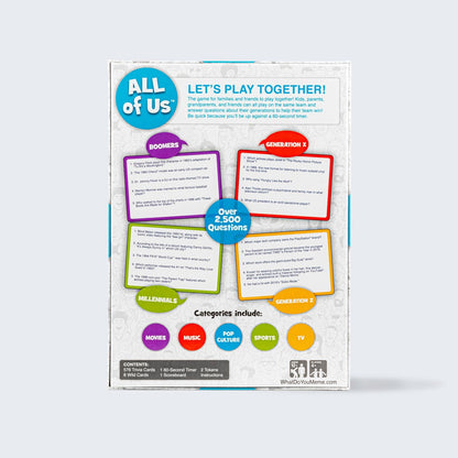 All of Us Family Trivia Game - Trò Chơi Đố Vui Gia Đình - What Do You Meme? by Relatable - Hình ảnh bổ sung 8