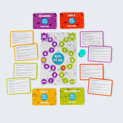 All of Us Family Trivia Game - Trò Chơi Đố Vui Gia Đình - What Do You Meme? by Relatable - Hình ảnh bổ sung 6