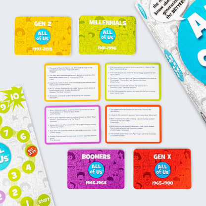 All of Us Family Trivia Game - Trò Chơi Đố Vui Gia Đình - What Do You Meme? by Relatable - Hình ảnh bổ sung 7