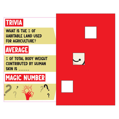 Average Joe Party Game - Trò chơi thẻ bài tiệc tùng - Format Games