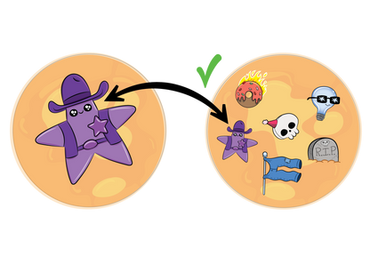 Anarchy Pancakes - Trò chơi thẻ bài tốc độ - Exploding Kittens