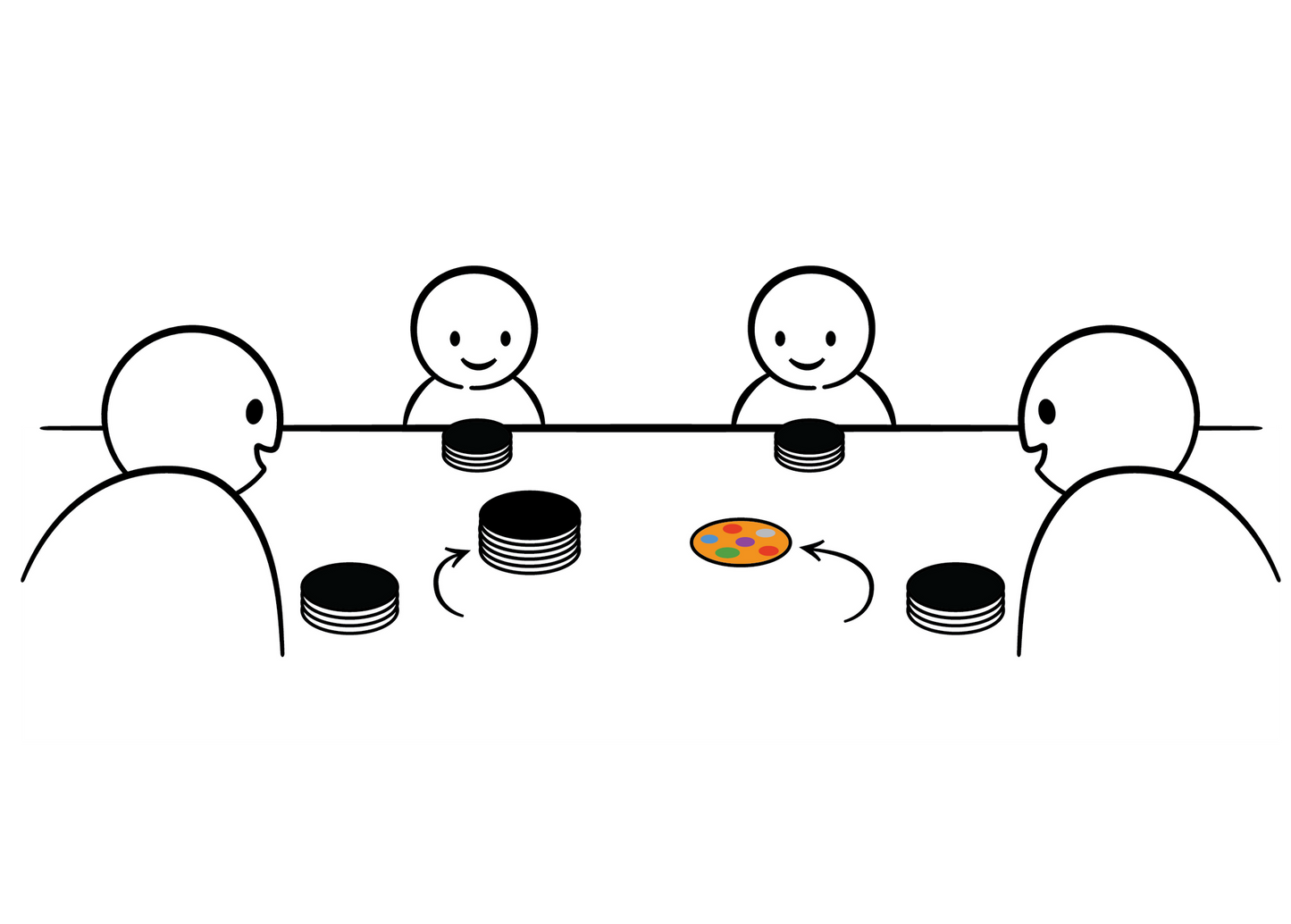 Anarchy Pancakes - Trò chơi thẻ bài tốc độ - Exploding Kittens