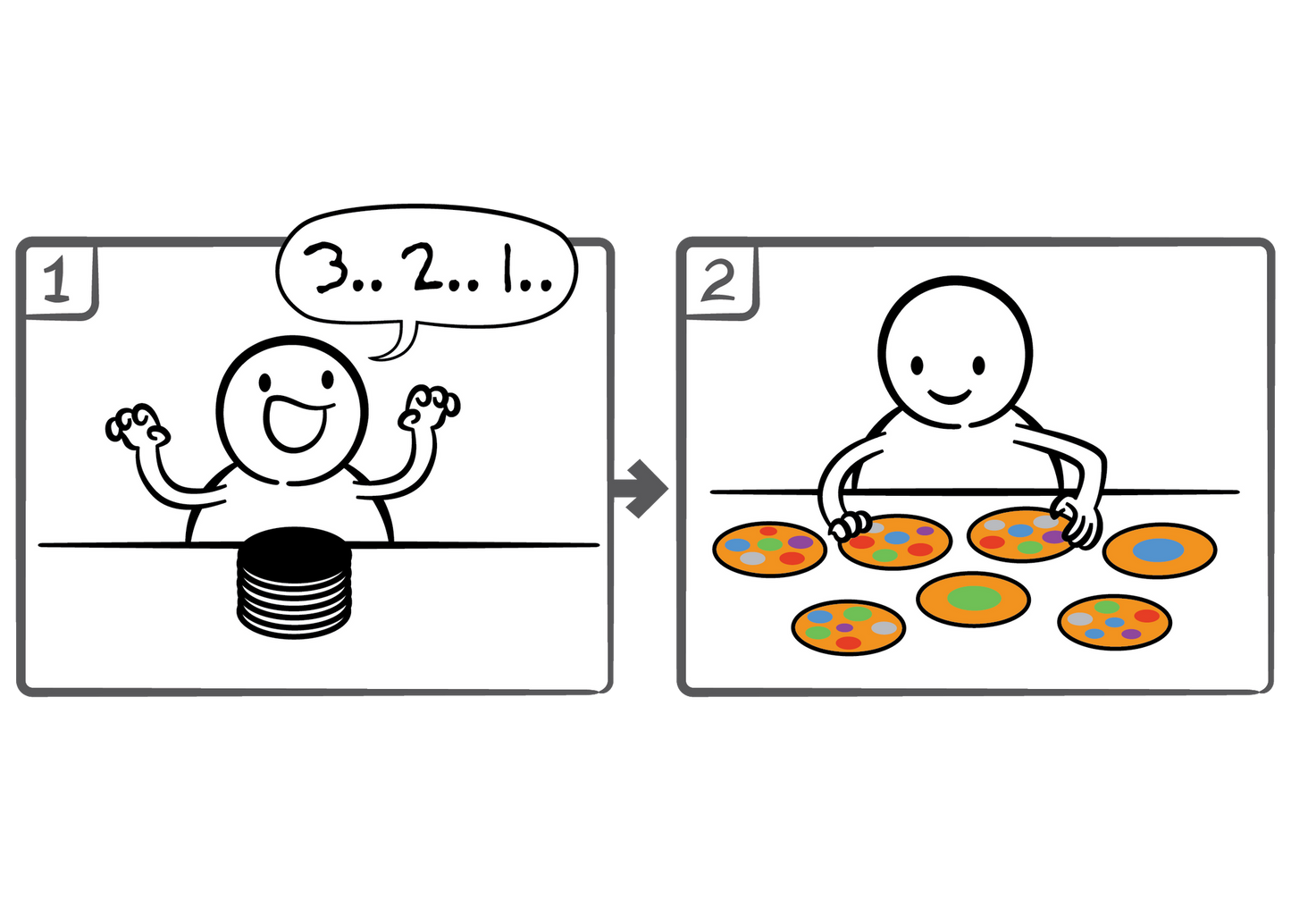 Anarchy Pancakes - Trò chơi thẻ bài tốc độ - Exploding Kittens