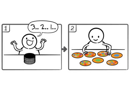 Anarchy Pancakes - Trò chơi thẻ bài tốc độ - Exploding Kittens