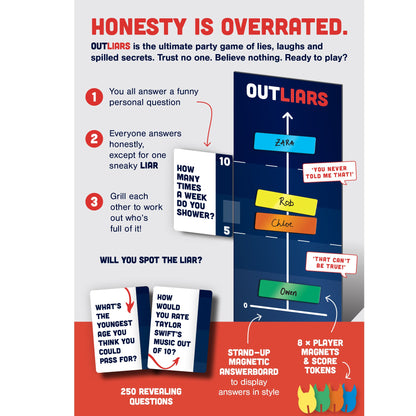 Outliars Card Game - Trò Chơi Thẻ Bài Tiệc Tùng - Confident Games
