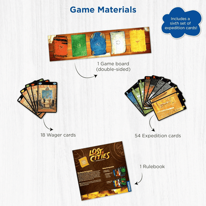 Lost Cities: The Card Game w/ 6th Expedition - Board Game Thẻ Bài Chiến Thuật - Thames & Kosmos - Hình ảnh chi tiết 2