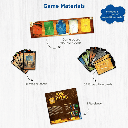 Lost Cities: The Card Game w/ 6th Expedition - Board Game Thẻ Bài Chiến Thuật - Thames & Kosmos - Hình ảnh chi tiết 2