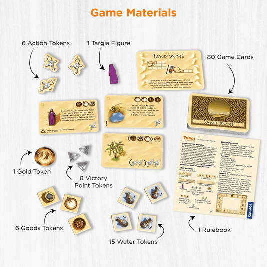 Targi: The Expansion - Bản Mở Rộng Board Game Chiến Thuật 2 Người - Thames & Kosmos - Hình ảnh chi tiết 2