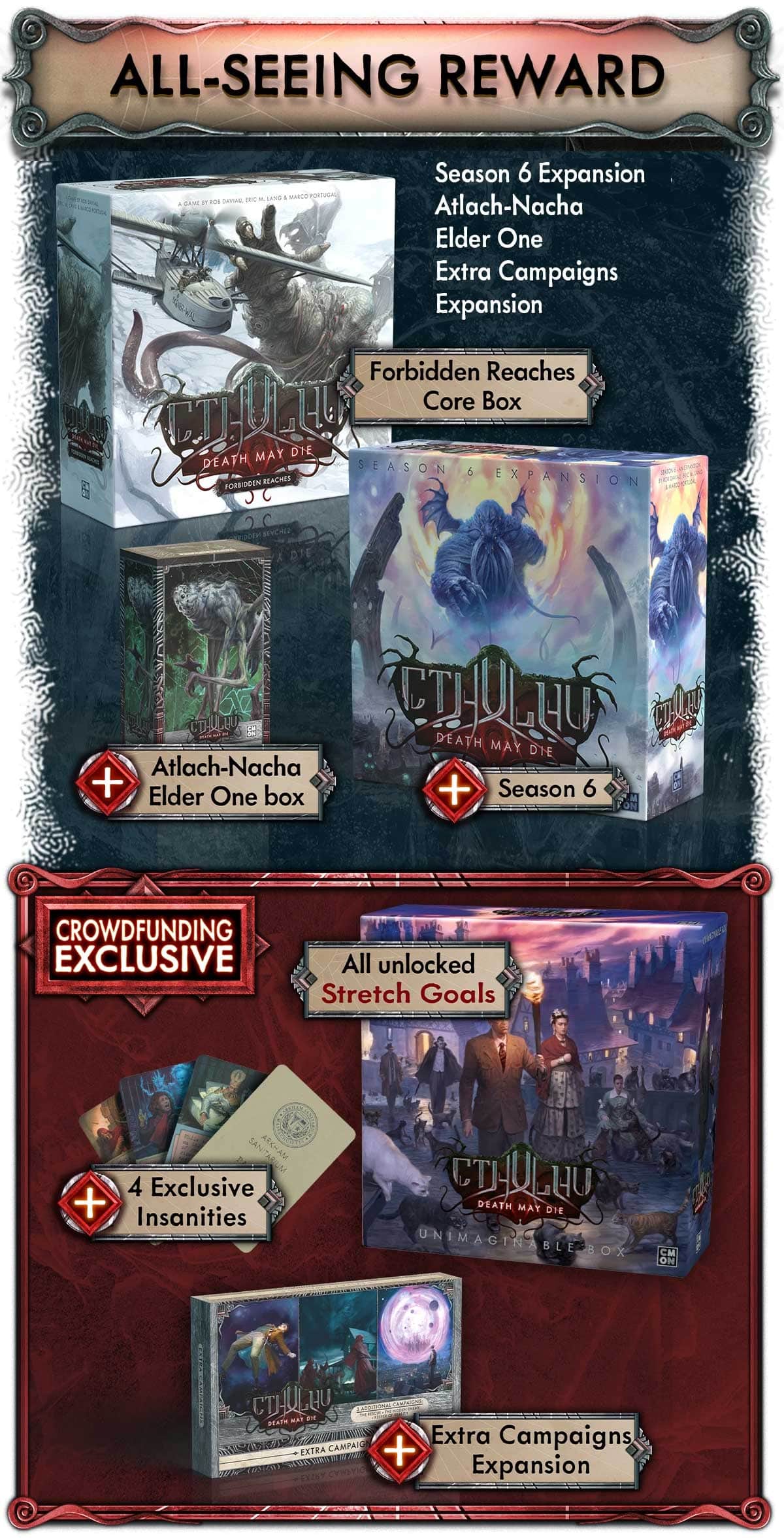 Cthulhu Death May Die: Forbidden Reaches All-Seeing Pledge (Kickstarter Pre-Order Special)