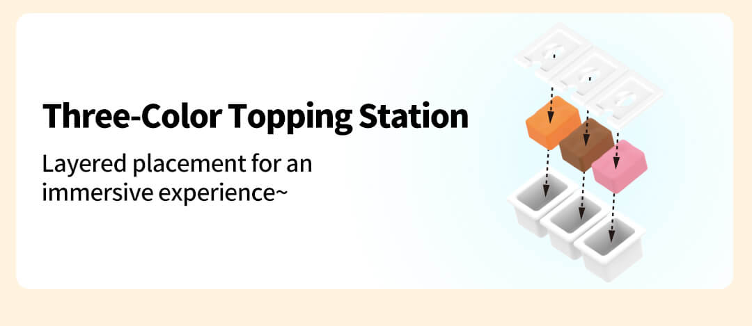 Rolife Flavorful Ice Cream DIY Miniature House DW018B - Mô hình nhà búp bê mini tự lắp ráp - Rolife DW018B