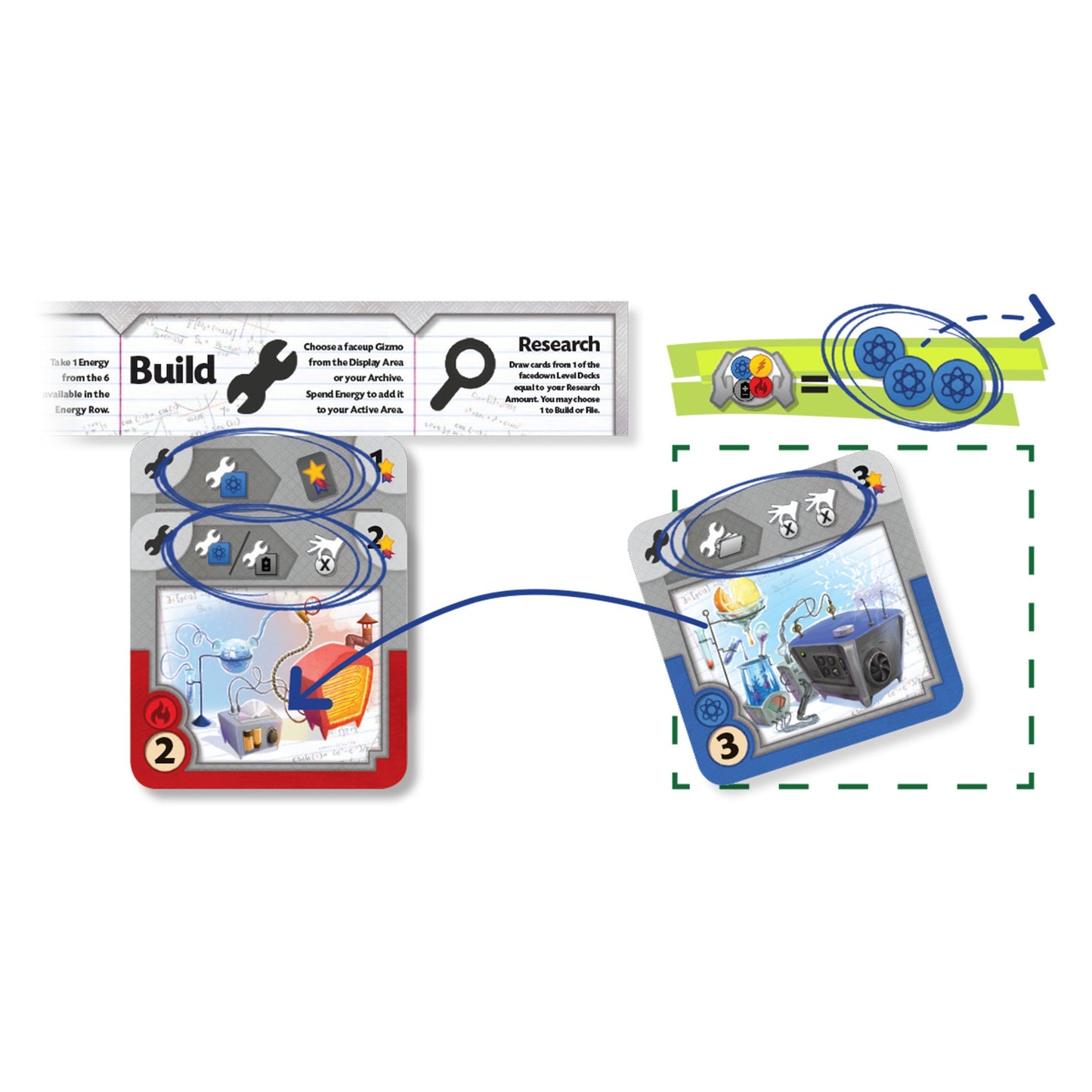 Gizmos 2nd Edition Board Game - Trò chơi chiến thuật xây dựng động cơ - CMON