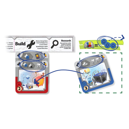 Gizmos 2nd Edition Board Game - Trò chơi chiến thuật xây dựng động cơ - CMON