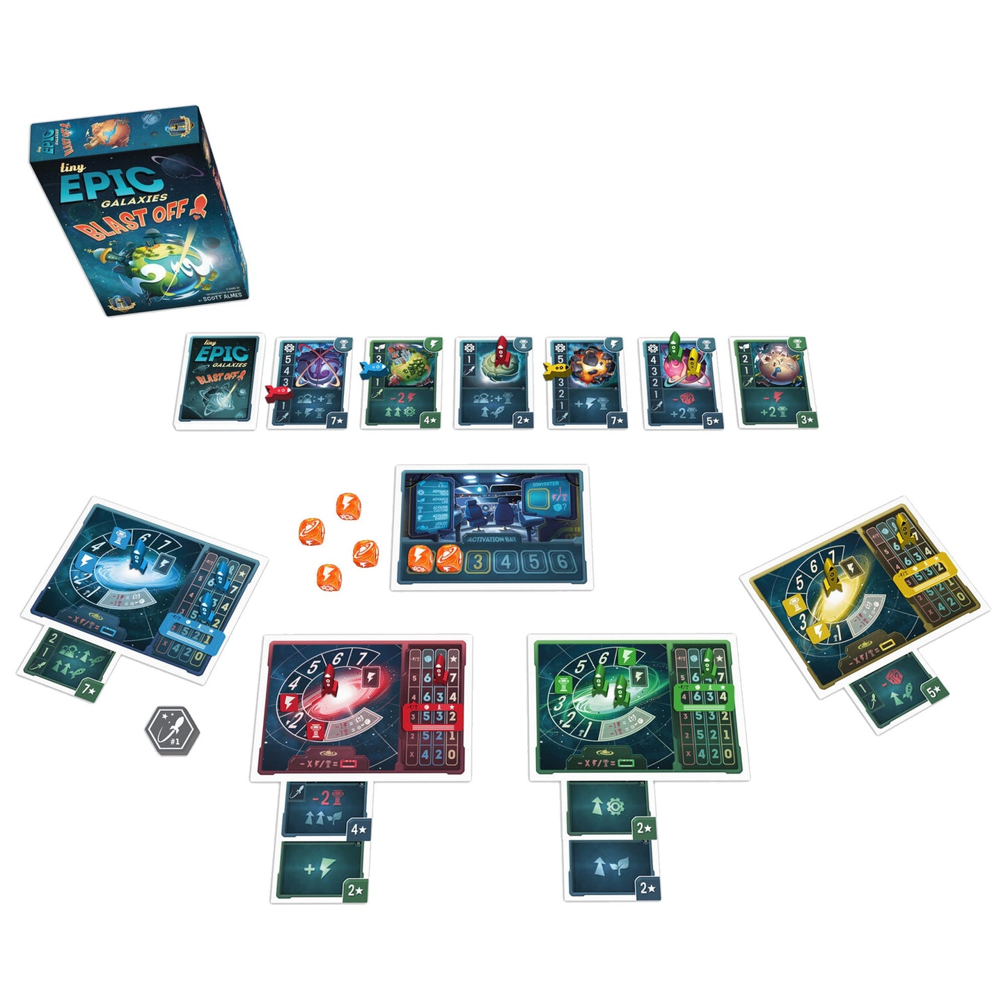 Tiny Epic Galaxies BLAST OFF - Góc nhìn khác 3