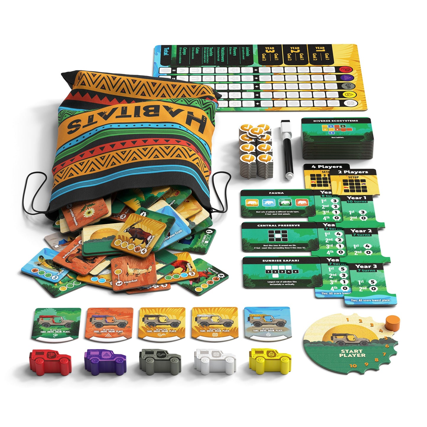 Habitats Board Game - Trò chơi xếp gạch xây dựng hệ sinh thái - Allplay