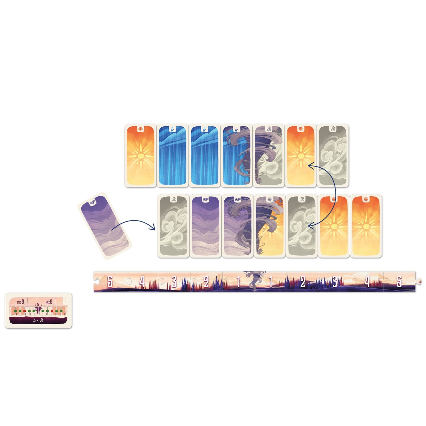 Strato Card Game - Trò chơi Thẻ bài Chiến thuật Khí tượng - Helvetiq