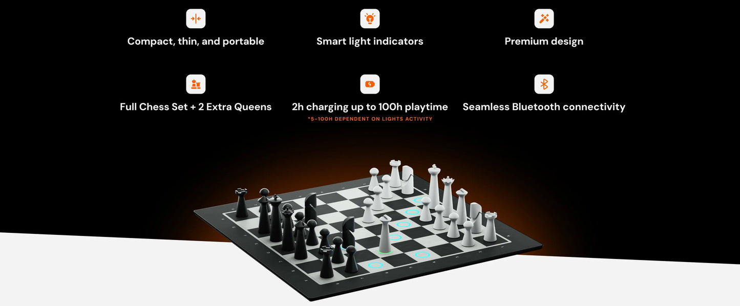 GoChess Mini Bàn Cờ Vua Thông Minh Tự Động Kết Nối AI Particula