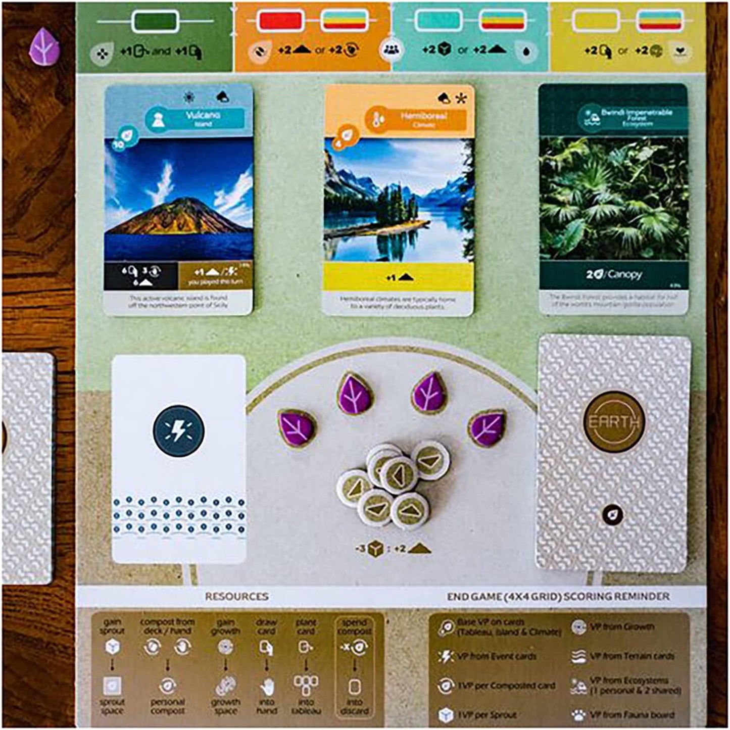 Earth Board Game - Trò chơi board game xây dựng hệ sinh thái - Inside Up Games - Hình ảnh bổ sung 4