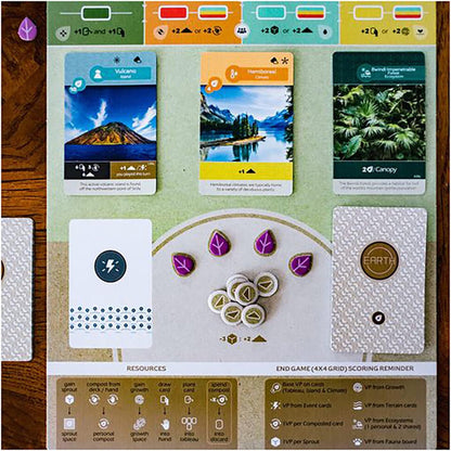 Earth Board Game - Trò chơi board game xây dựng hệ sinh thái - Inside Up Games - Hình ảnh bổ sung 4