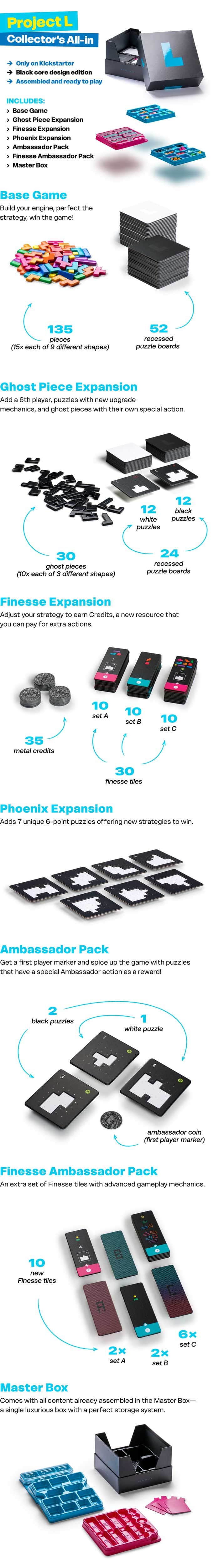 Project L: Collector’s All-In Bundle (Kickstarter Pre-Order Special)