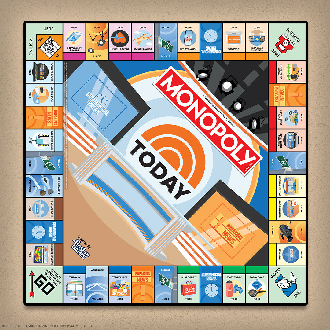 MONOPOLY®: TODAY Show - Board Game Cờ Tỷ Phú Chủ Đề Truyền Hình NBC - The Op Games
