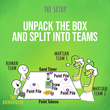 My Parents Might Be Martians - Trò chơi Board Game gia đình vui nhộn - Exploding Kittens