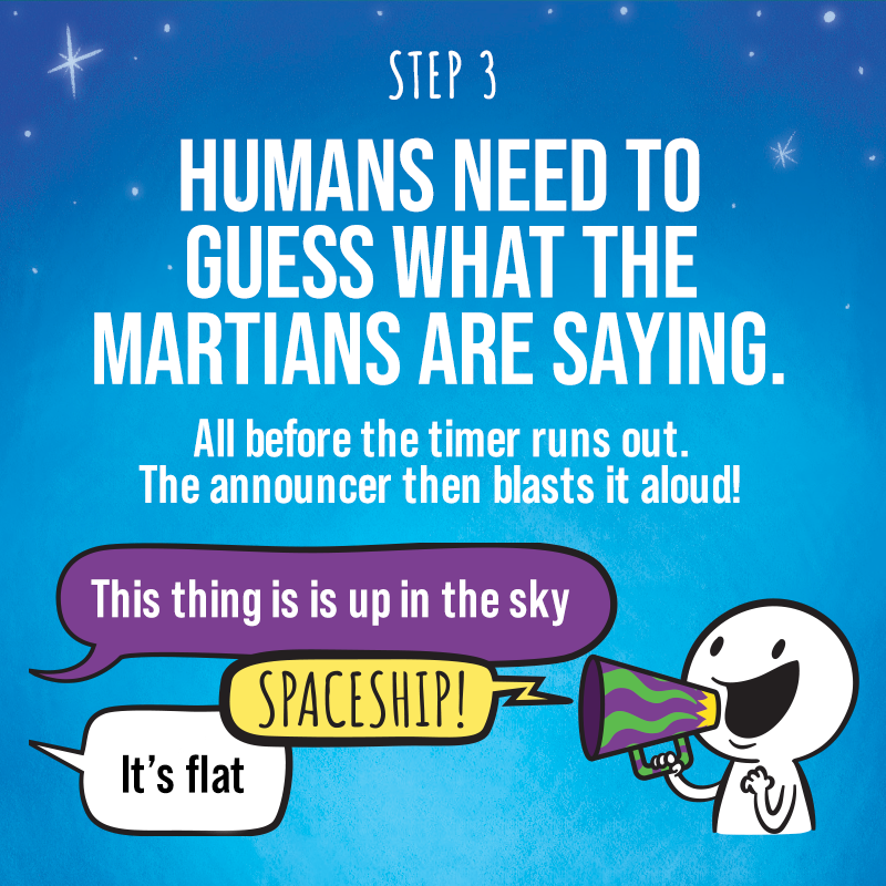 My Parents Might Be Martians - Trò chơi Board Game gia đình vui nhộn - Exploding Kittens