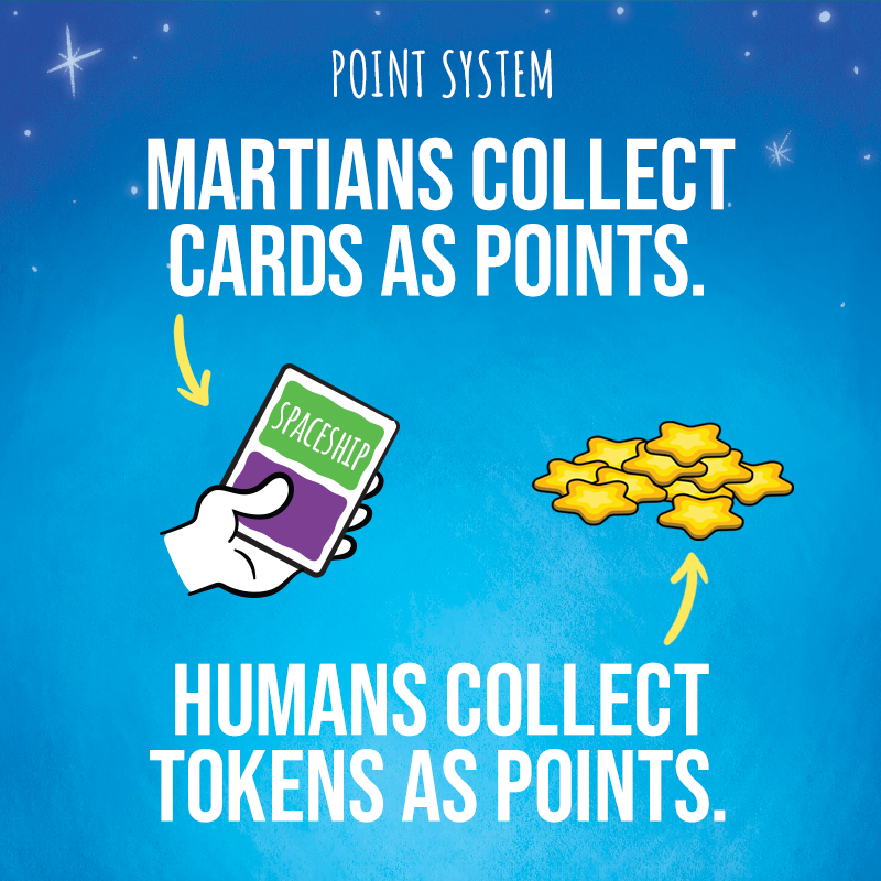 My Parents Might Be Martians - Trò chơi Board Game gia đình vui nhộn - Exploding Kittens