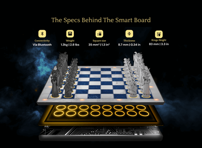 GoChess Wizard Mini | Bàn Cờ Vua Thông Minh Harry Potter | Particula