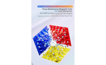 MoYu AoChuang 5x5 V6 Double-Track (Magnetic, Ball-Core, UV Coated) - Rubik 5x5 Nam Châm Cao Cấp - MoYu - Hình ảnh bổ sung 10