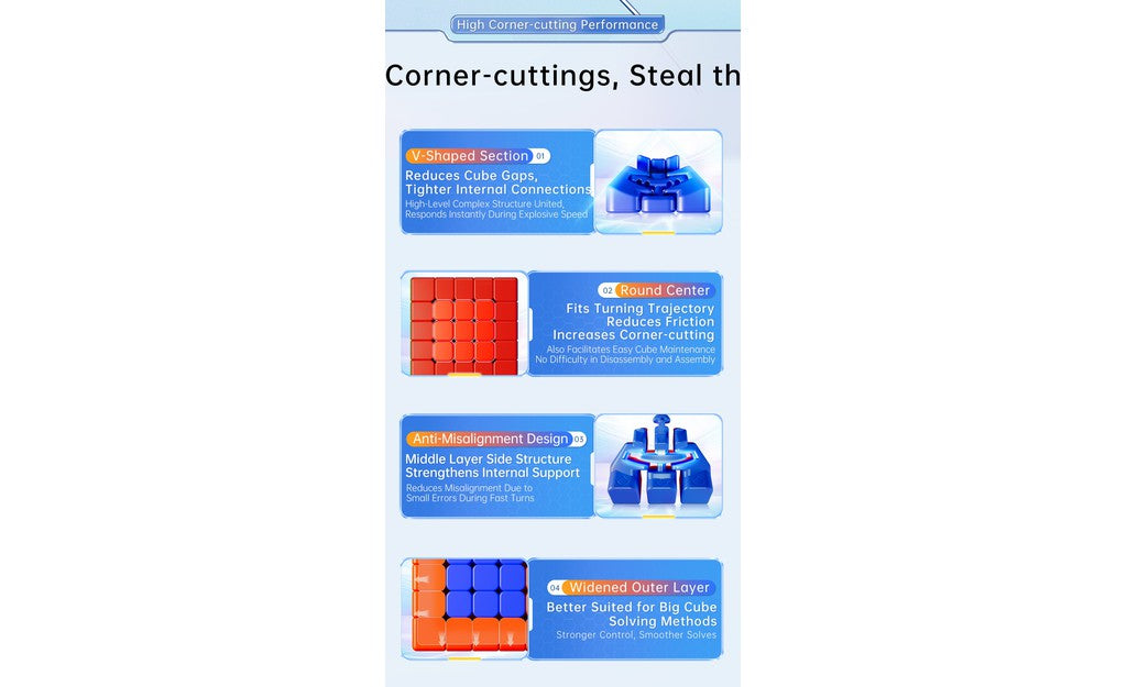 MoYu AoChuang 5x5 V6 Double-Track (Magnetic, Ball-Core, UV Coated) - Rubik 5x5 Nam Châm Cao Cấp - MoYu MoYu - ảnh 3 - Rubik 5