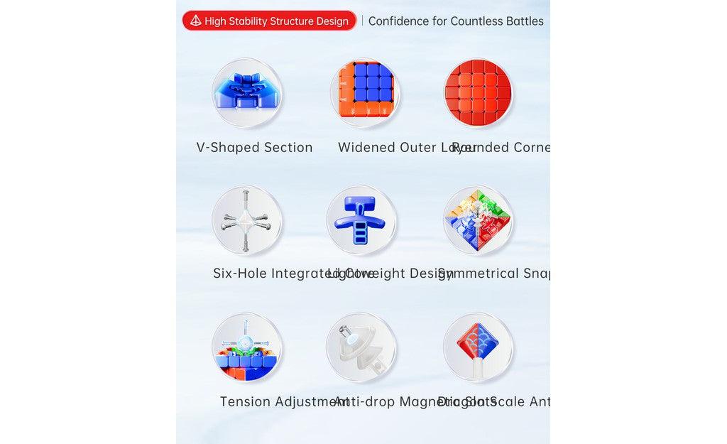 MoYu AoChuang 5x5 V6 Single-Track (Magnetic)