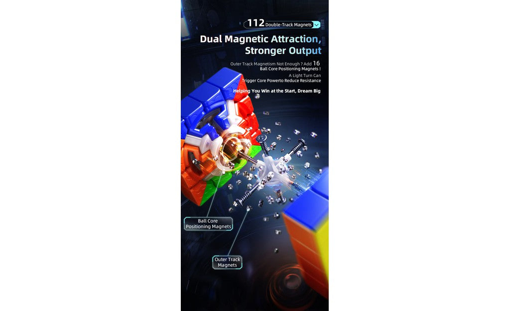 MoYu AoSu 4x4 V7 Double-Track (Magnetic, Ball-Core, UV Coated) - Rubik 4x4 Nam Châm Cao Cấp - MoYu AoSu V7 MoYu - ảnh 1 - Rub