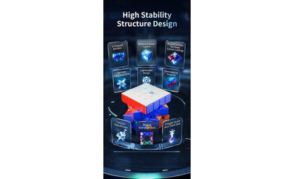 MoYu AoSu 4x4 V7 Double-Track (Magnetic, Ball-Core, UV Coated) - Rubik 4x4 Nam Châm Cao Cấp - MoYu AoSu V7 - Hình ảnh bổ sung 8