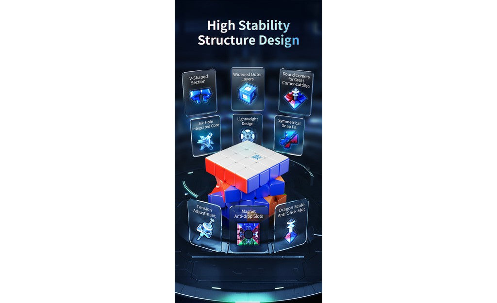 MoYu AoSu 4x4 V7 Single-Track (Magnetic, UV Coated) - Rubik 4x4 Nam Châm Cao Cấp - MoYu - Hình ảnh bổ sung 7